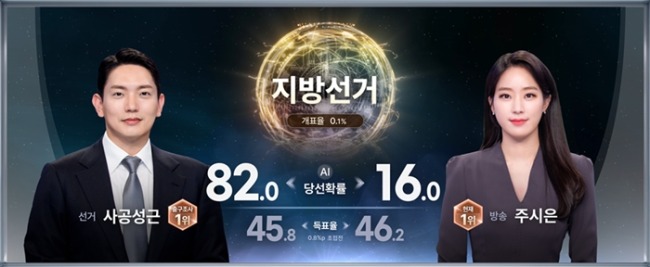 ‘SBS 2026 국민의 선택’ 베일 벗다, 틈 메우는 선거방송 예고
