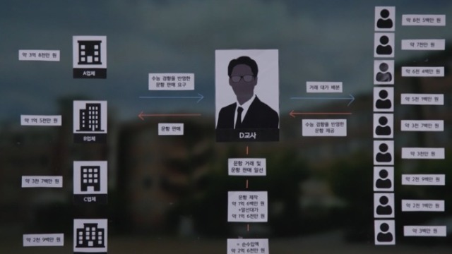 Dotnews 331644