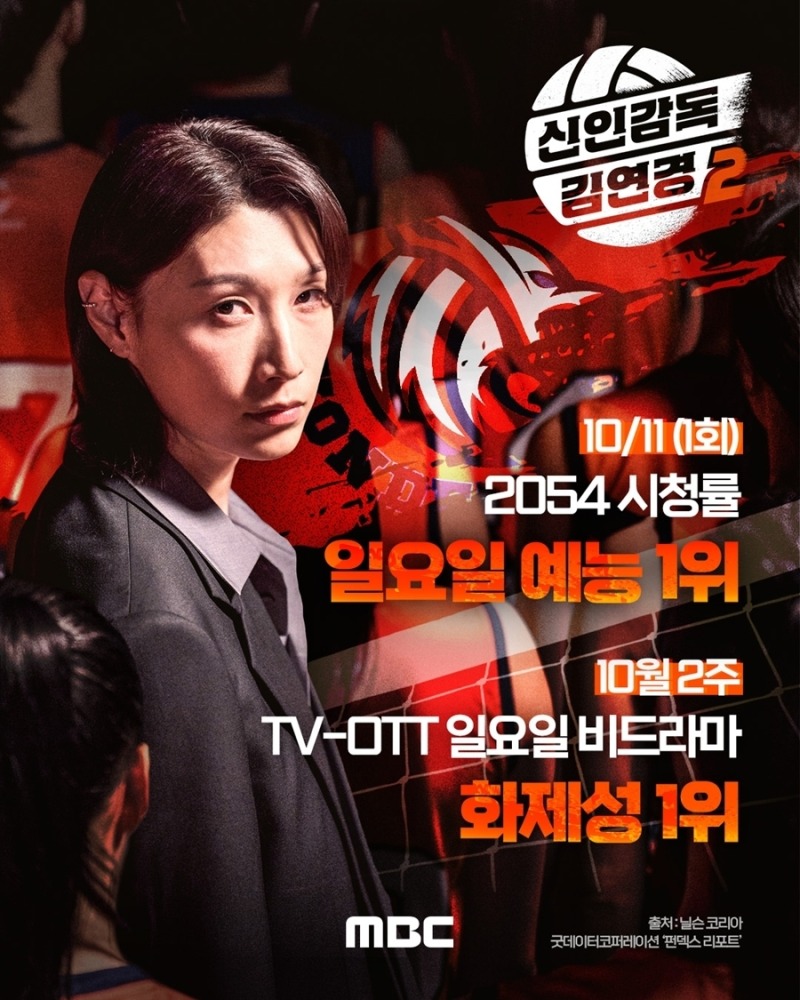 신인감독 김연경2 1회 2054 시청률 3.0% 일요일 예능 1위